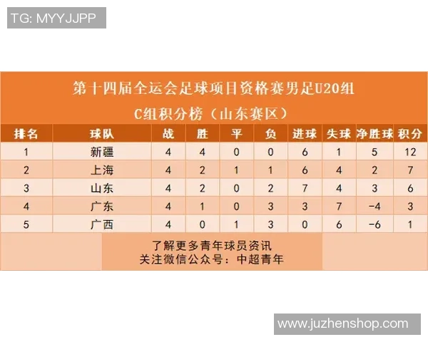 广州排球队以99分领跑亚运会积分榜展现强大实力