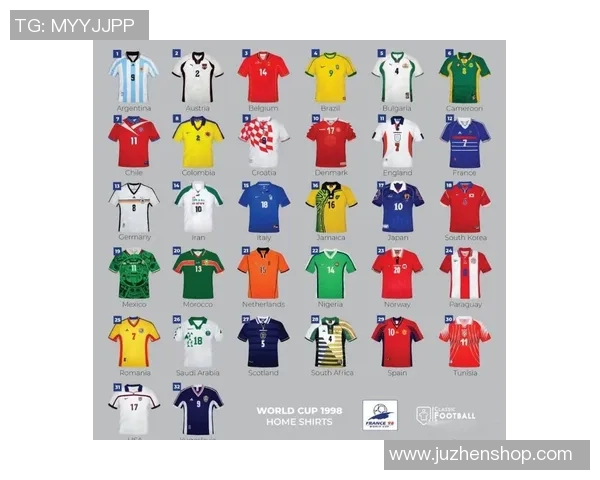 足球明星球衣价格排行榜揭晓谁是最贵的球衣背后故事与价值分析 足球明星球衣价格排行榜揭晓谁是最贵的球衣背后故事与价值分析